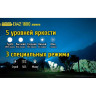 NITECORE EA42 — фонарь на 4×AA, 1800 лм 17232